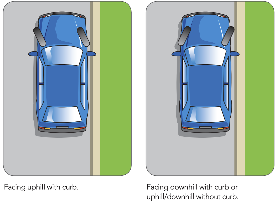 car parking uphill